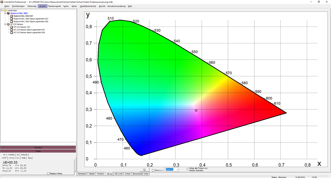 ColorLite GmbH - SQL-Databank-Software For Colour Measurement